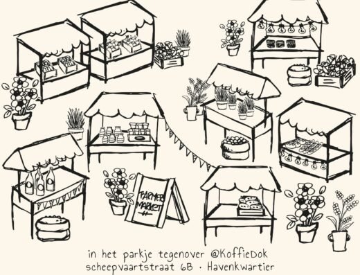 Farmers Market in Deventer